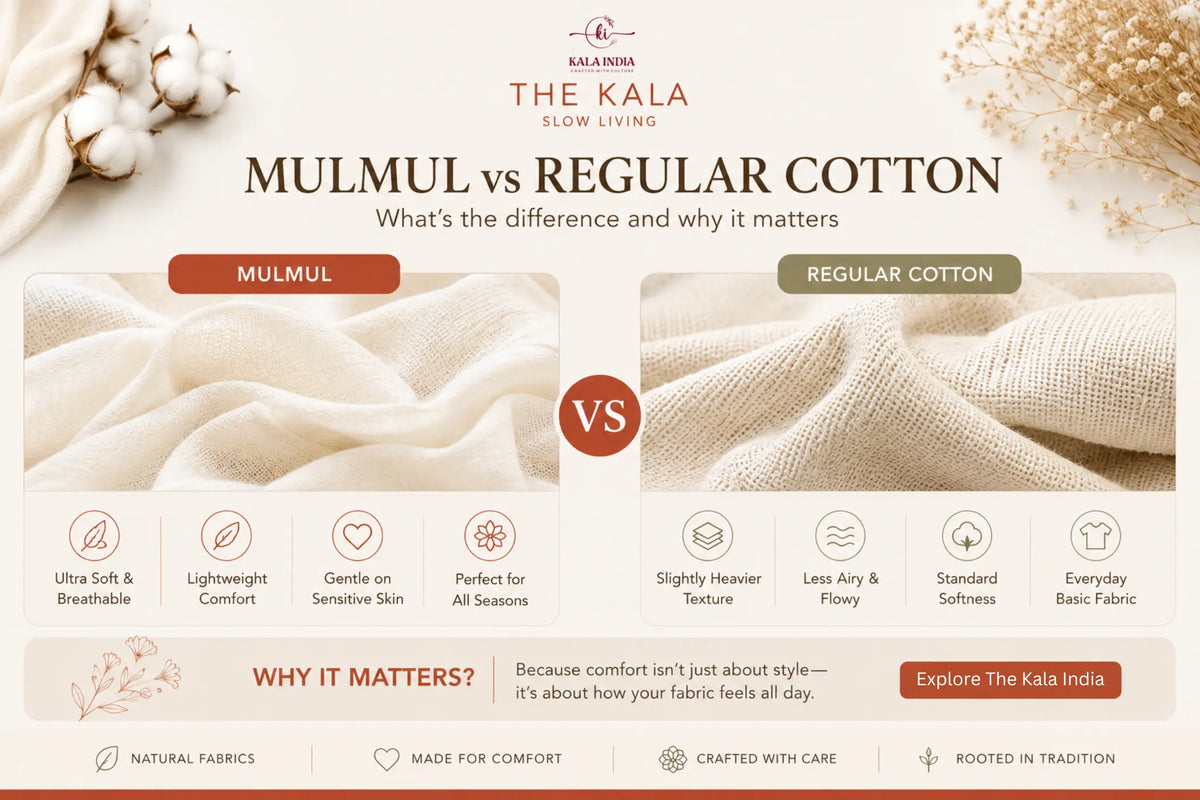 Mulmul vs regular cotton: what's the difference and why it matters