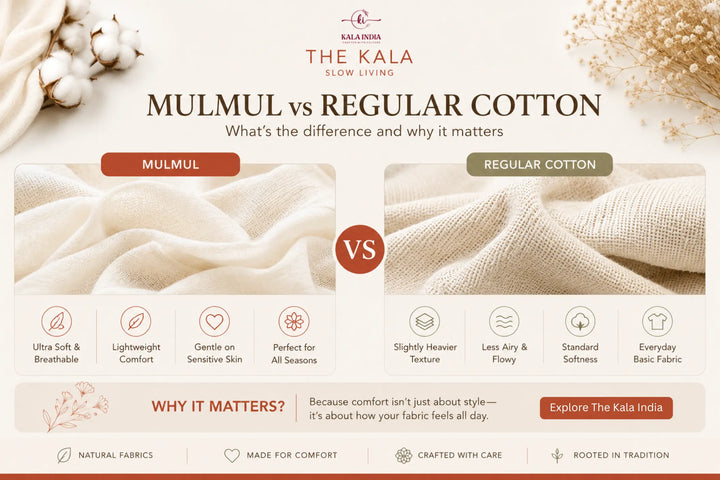 Mulmul vs regular cotton: what's the difference and why it matters